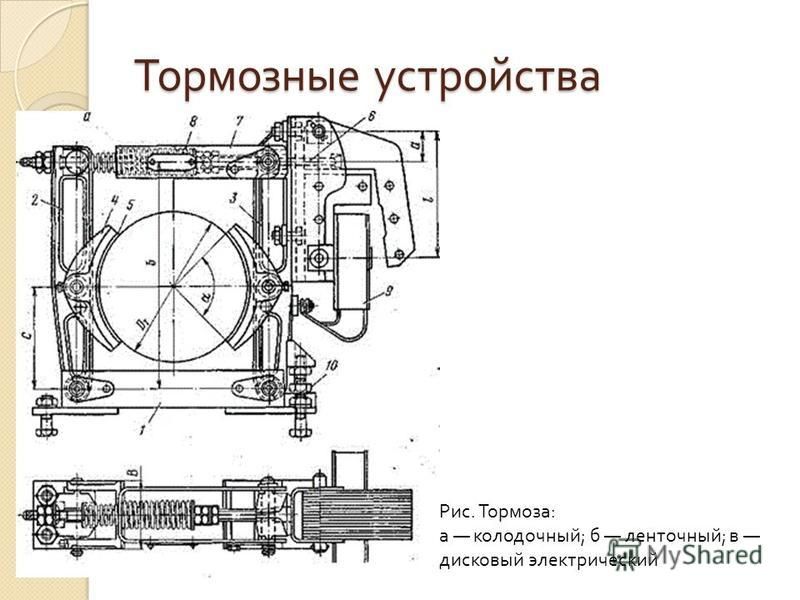 Тормозные устройства. Ленточные тормозные устройства станков. Колодочный тормоз, дисковый тормоз схема. Ленточный и колодочный тормоза станков. Электромагнитный колодочный тормоз для электродвигателя устройство.