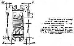 Комплектование и подбор деталей синхронизатора четырехступенчатой полусинхронизированной коробки передач УАЗ-469 и УАЗ-452