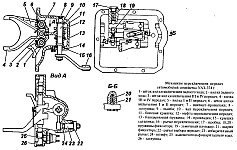 Механизм переключения передач четырехступенчатой полусинхронизированной коробки передач УАЗ-452