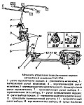 Механизм управления переключением передач на автомобилях семейства УАЗ-452