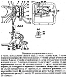 Механизм переключения передач коробки передач УАЗ-3741, УАЗ-3962, УАЗ-3909, УАЗ-2206, УАЗ-3303