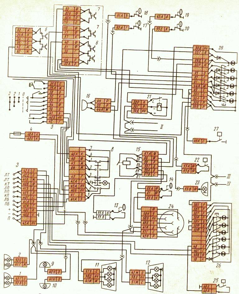 Схема предохранителей камаз 55111