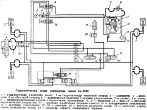 Гидравлическая схема управления крана КС-5363