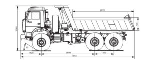 Размеры самосвала КамАЗ-43118