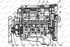 Продольный разрез двигателя 740.30-260 (основная комплектация) КамАЗ-740