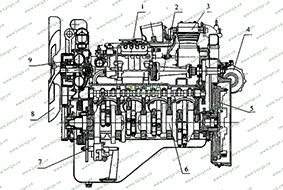 Продольный разрез двигателя 740.30-260 КамАЗ-740