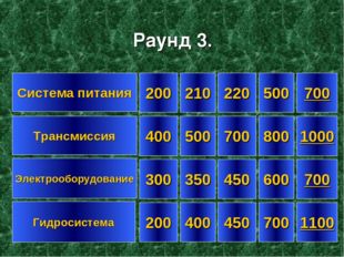 Система питания Трансмиссия 200 200 400 700 210 400 500 1000 450 450 220 700