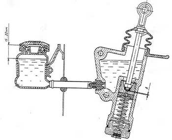 Регулировка привода сцепления КАМАЗ