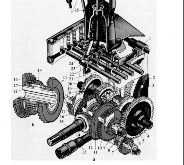 Устройство коробки передач т 25 схема