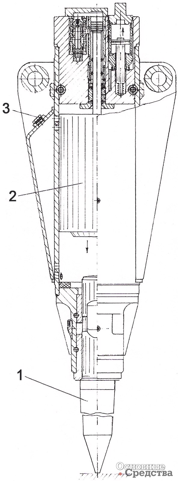 Рис. 5. [b]Компоновка гидромолотов Д550, Д600, Д800:[/b] 1 – сменный инструмент; 2 – боек; 3 – место присоединения шланга для подачи сжатого воздуха