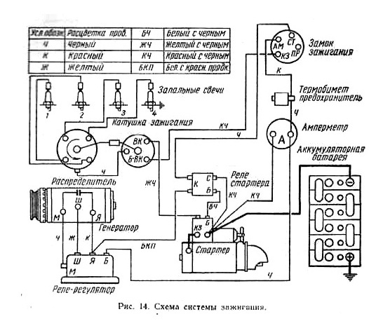Схема проводки уаз 469 с электронным зажиганием