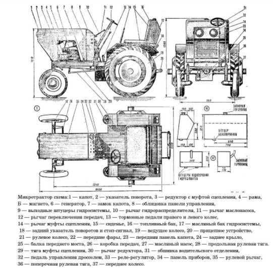 Мини трактор из Жигулей - чертеж