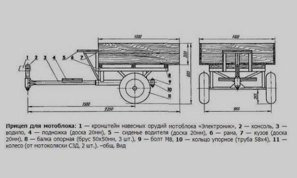 Чертеж прицепа для мотоблока