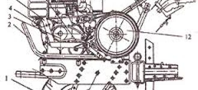 Двигатель для мотоблока Каскад: устройство и ремонт