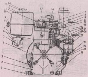 Мотоблок Каскад двигатель схема