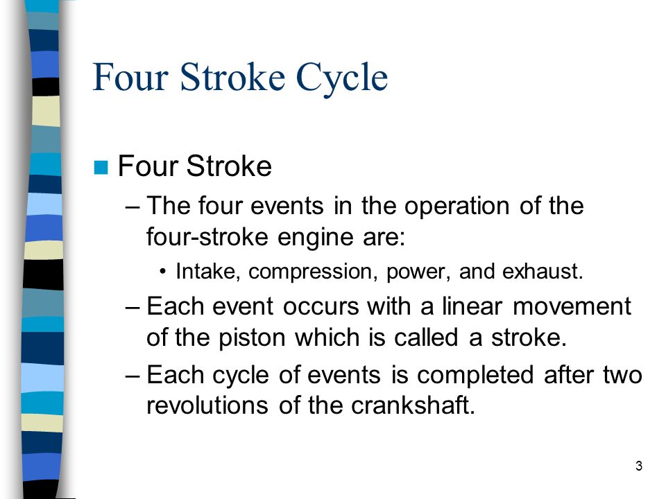 Four Stroke Cycle Four Stroke