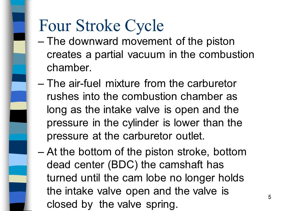 Four Stroke Cycle The downward movement of the piston creates a partial vacuum in the combustion chamber.