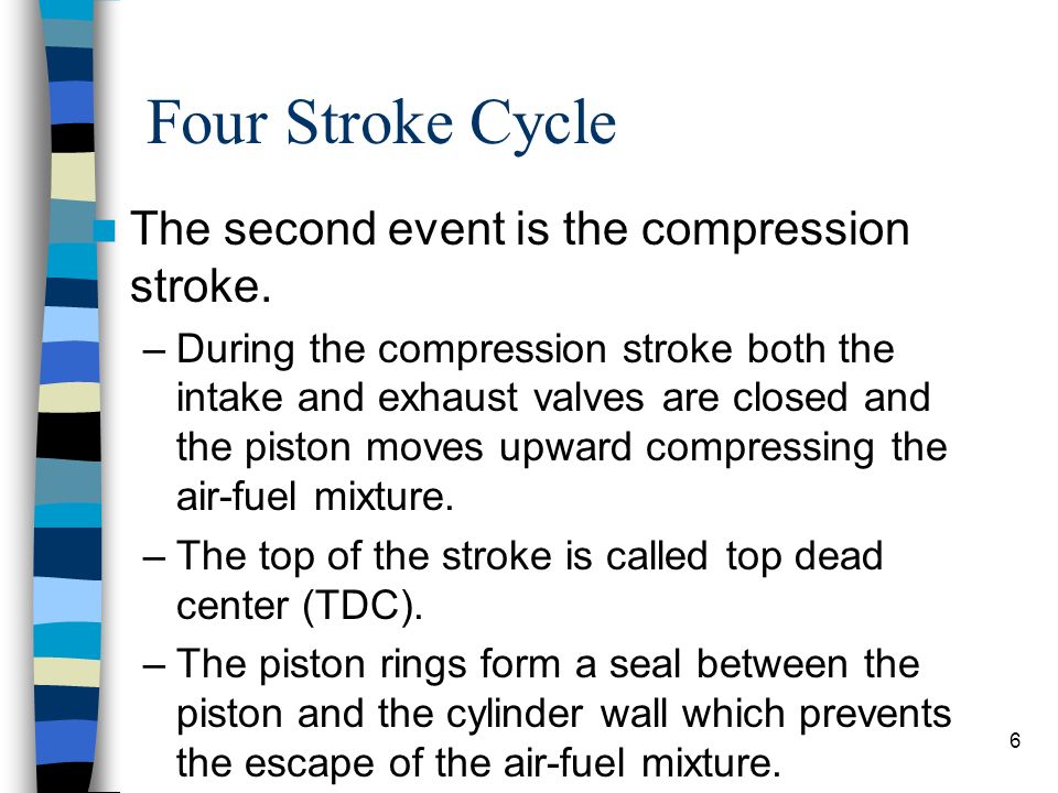 Four Stroke Cycle The second event is the compression stroke.