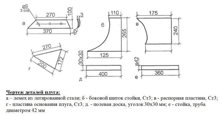 Особенности регулировки плуга на мотоблоке